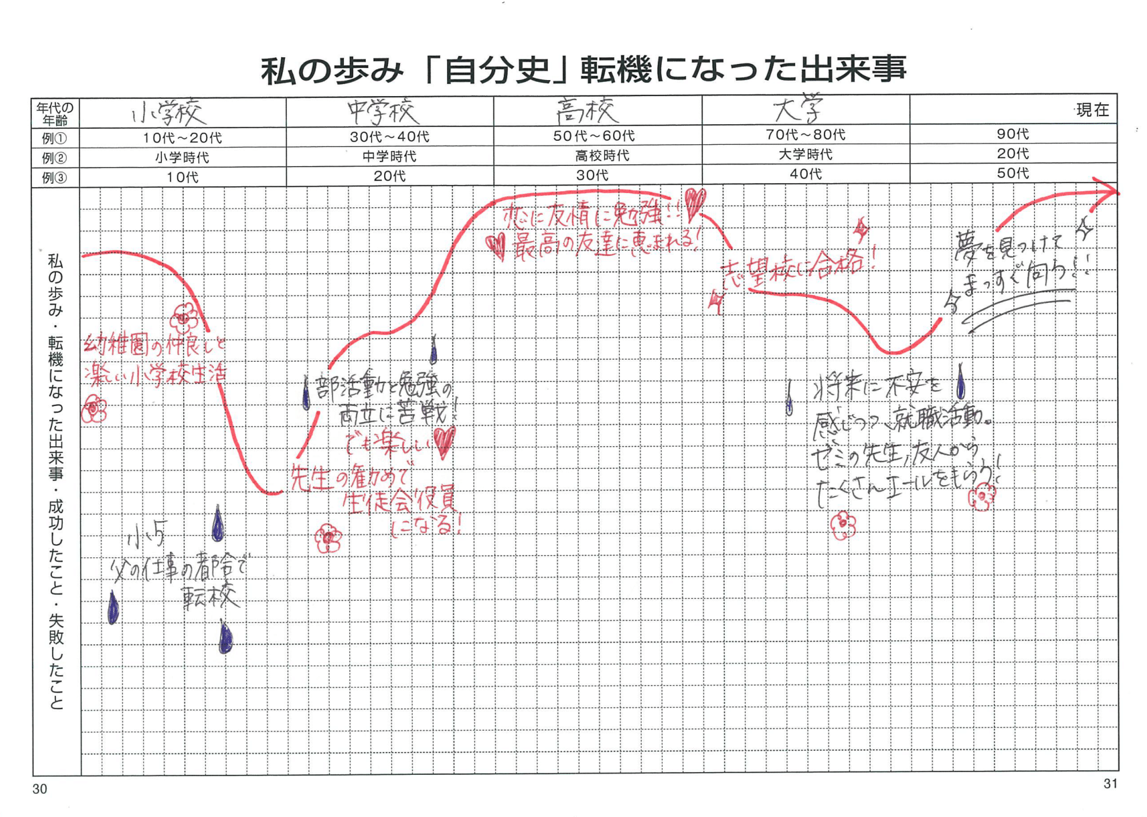 2025年しあわせ360°手帳<月間-monthly>グレー