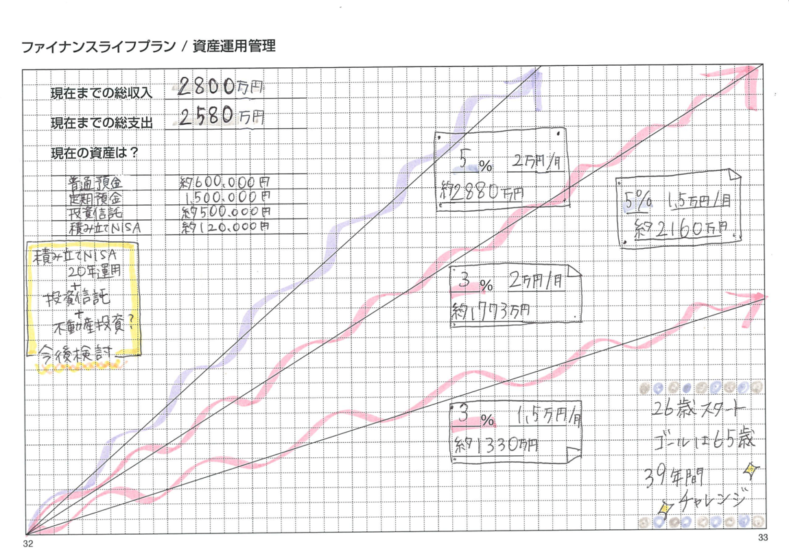 2025年しあわせ360°手帳<月間-monthly>グレー