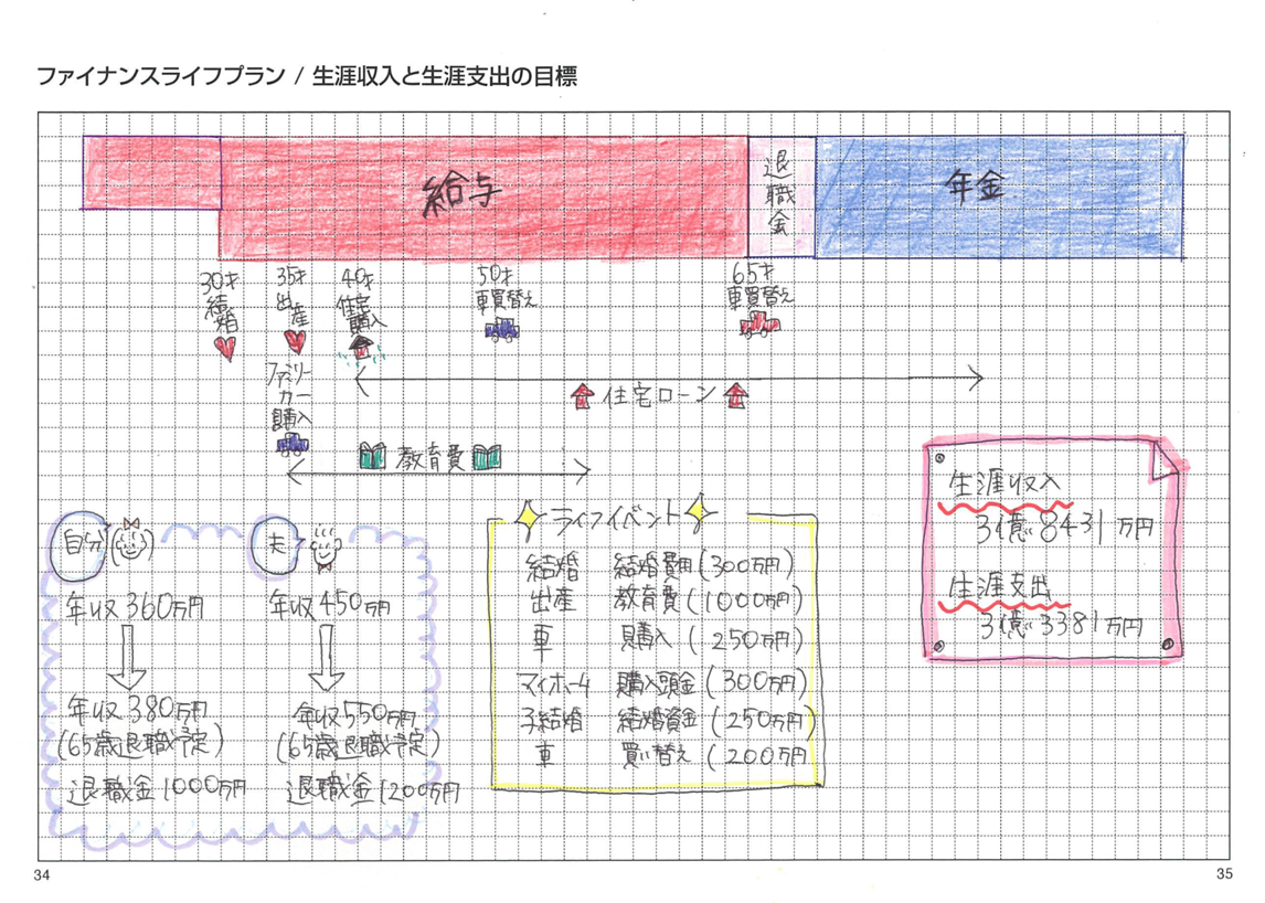2025年しあわせ360°手帳<月間-monthly>グレー